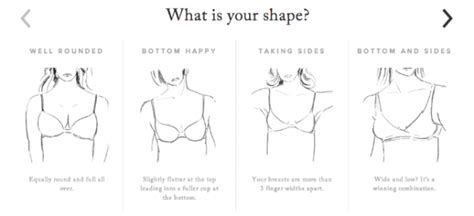 breasts pointy|The 10 Types of Boobs — Here's What to Know, According to Ob .